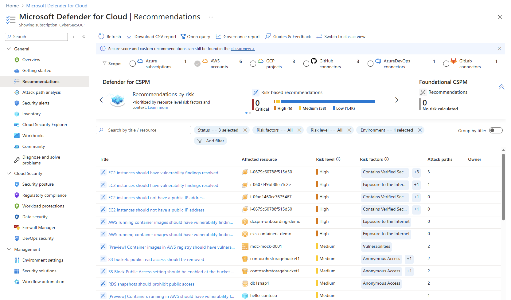 AWS Recommendations